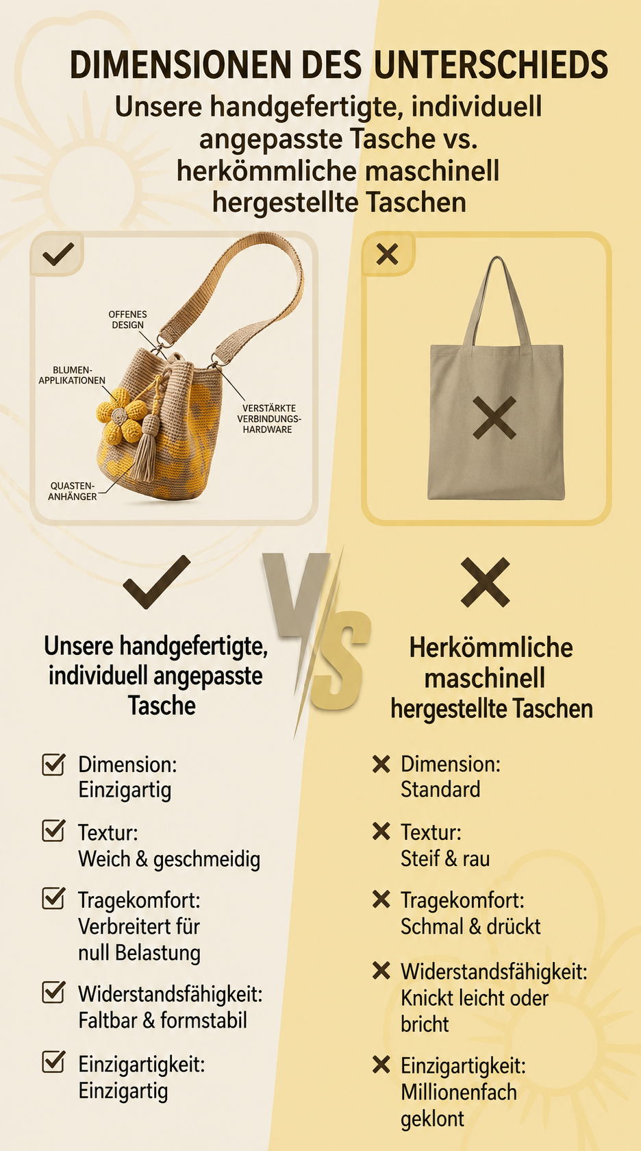 Janueza | Sac à bandoulière fait main avec fleurs au crochet