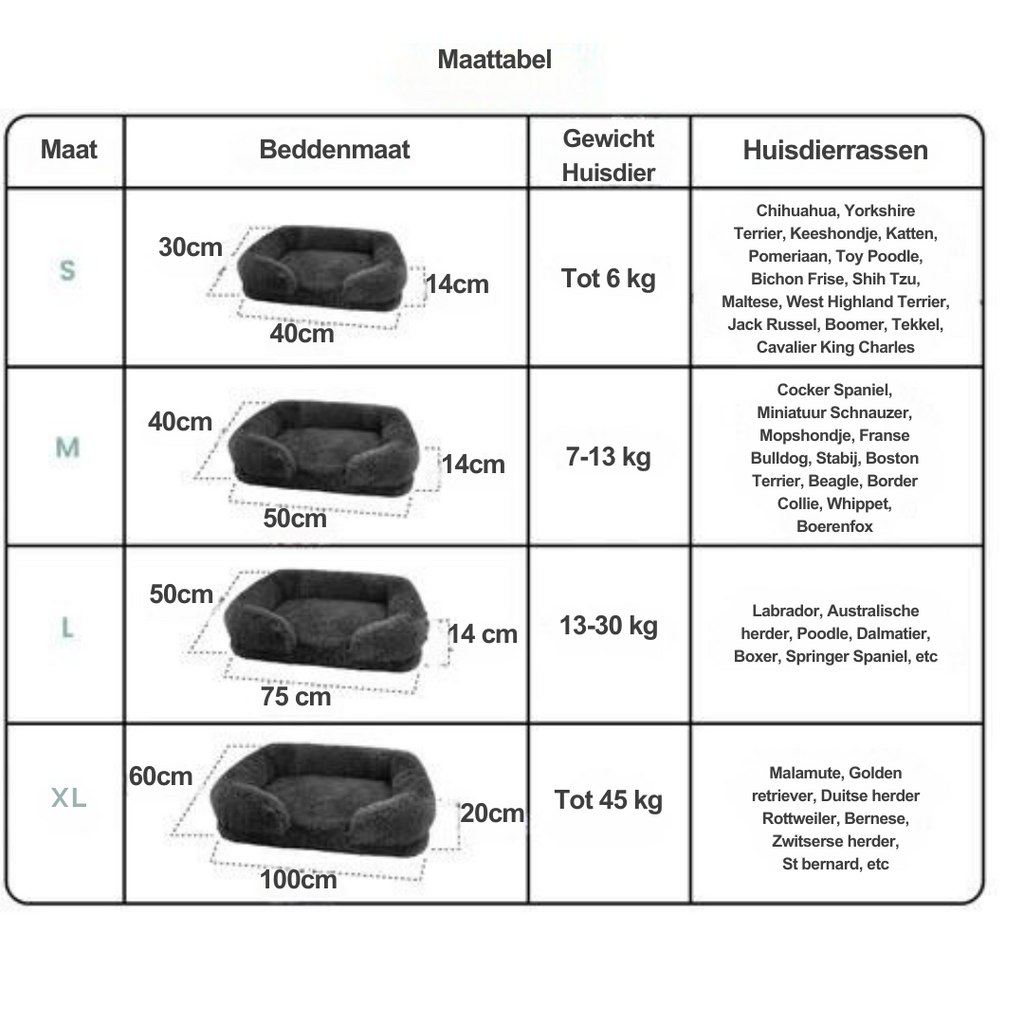 Lit pour Chien en Mousse à Mémoire Orthopédique avec Revêtement Imperméable – Grand Lit Confortable pour un Meilleur Sommeil et Support