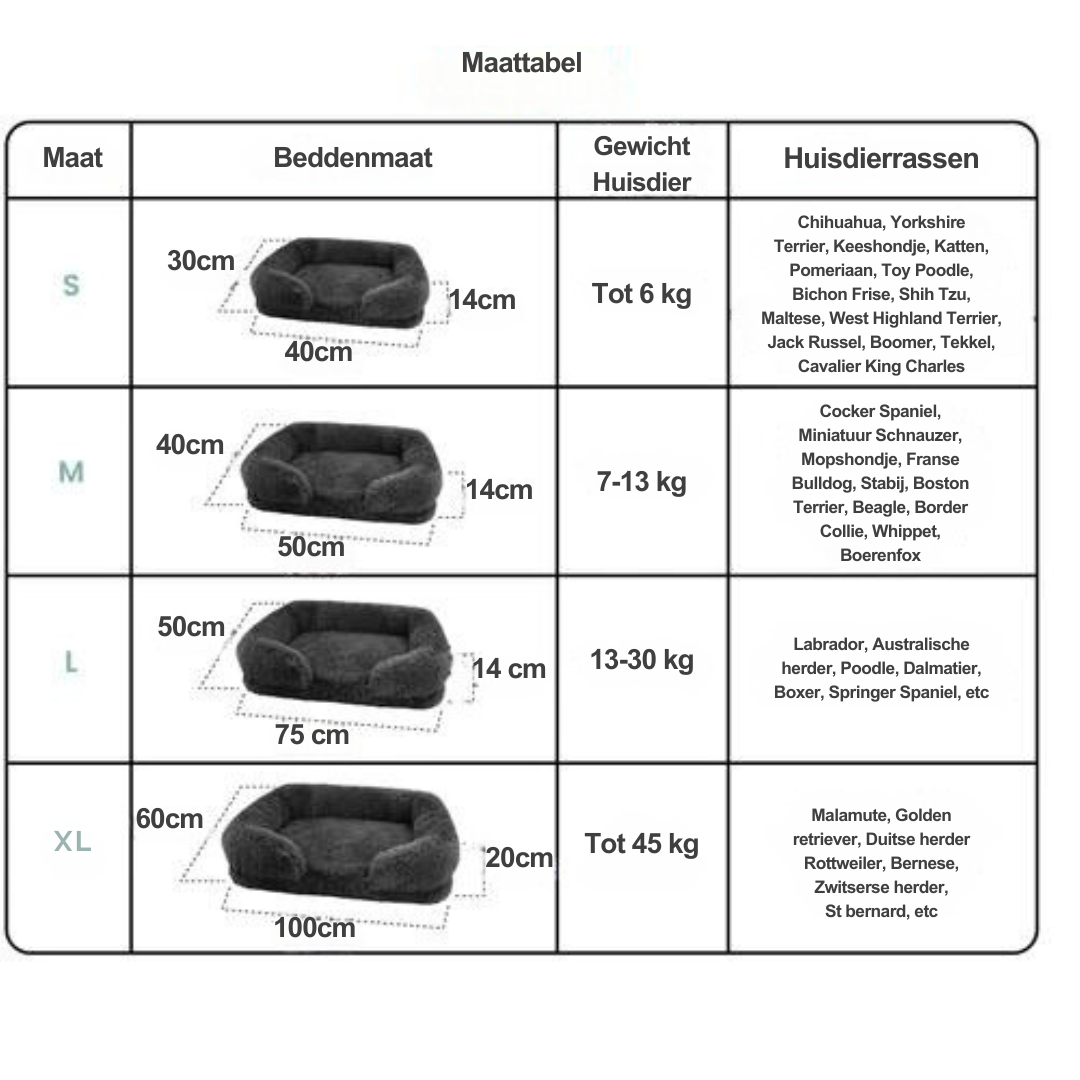 Lit pour Chien en Mousse à Mémoire Orthopédique avec Revêtement Imperméable – Grand Lit Confortable pour un Meilleur Sommeil et Support