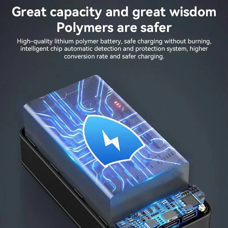 Powerbank Ultra Haute Capacité 50.000mAh avec Charge Super Rapide – Chargeur Portable pour Téléphones, Tablettes et Ordinateurs Portables