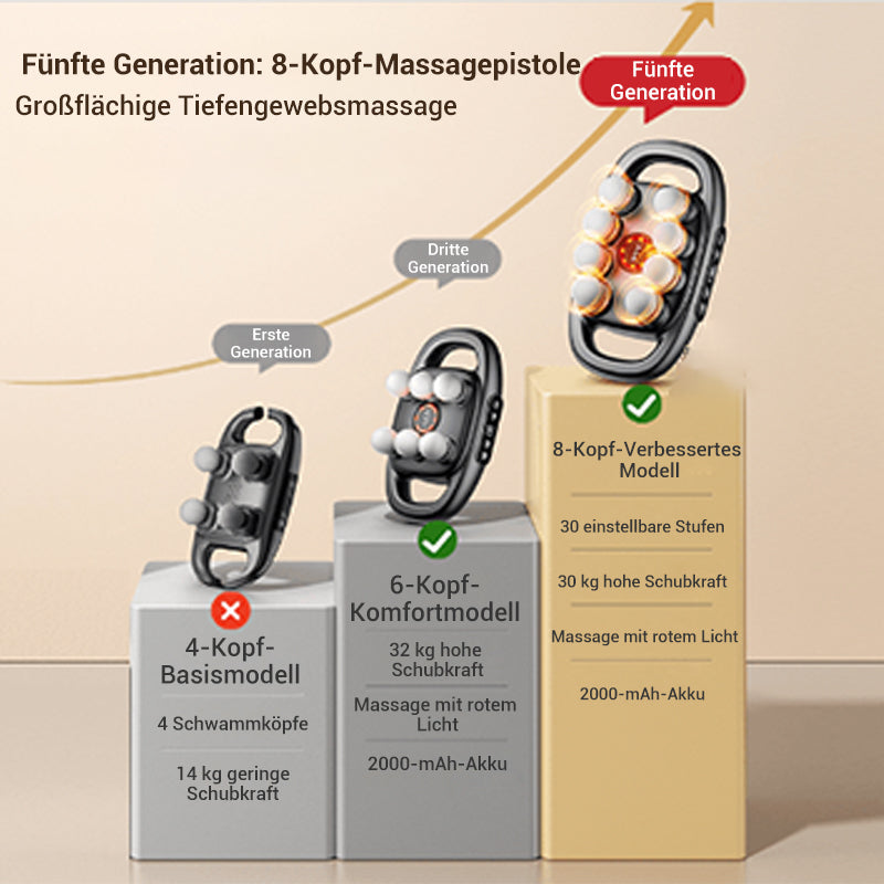 PowerPulse Pro Appareil de Massage | Soulagement puissant, toujours et partout