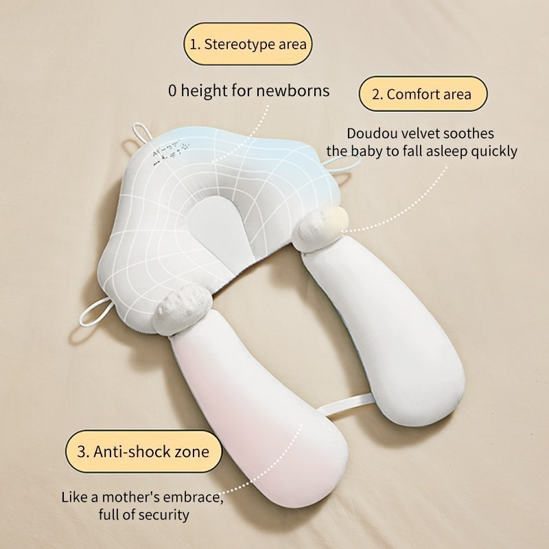 Coussin de Sommeil Ergonomique pour Bébé pour un Sommeil Sain et Protection de la Tête