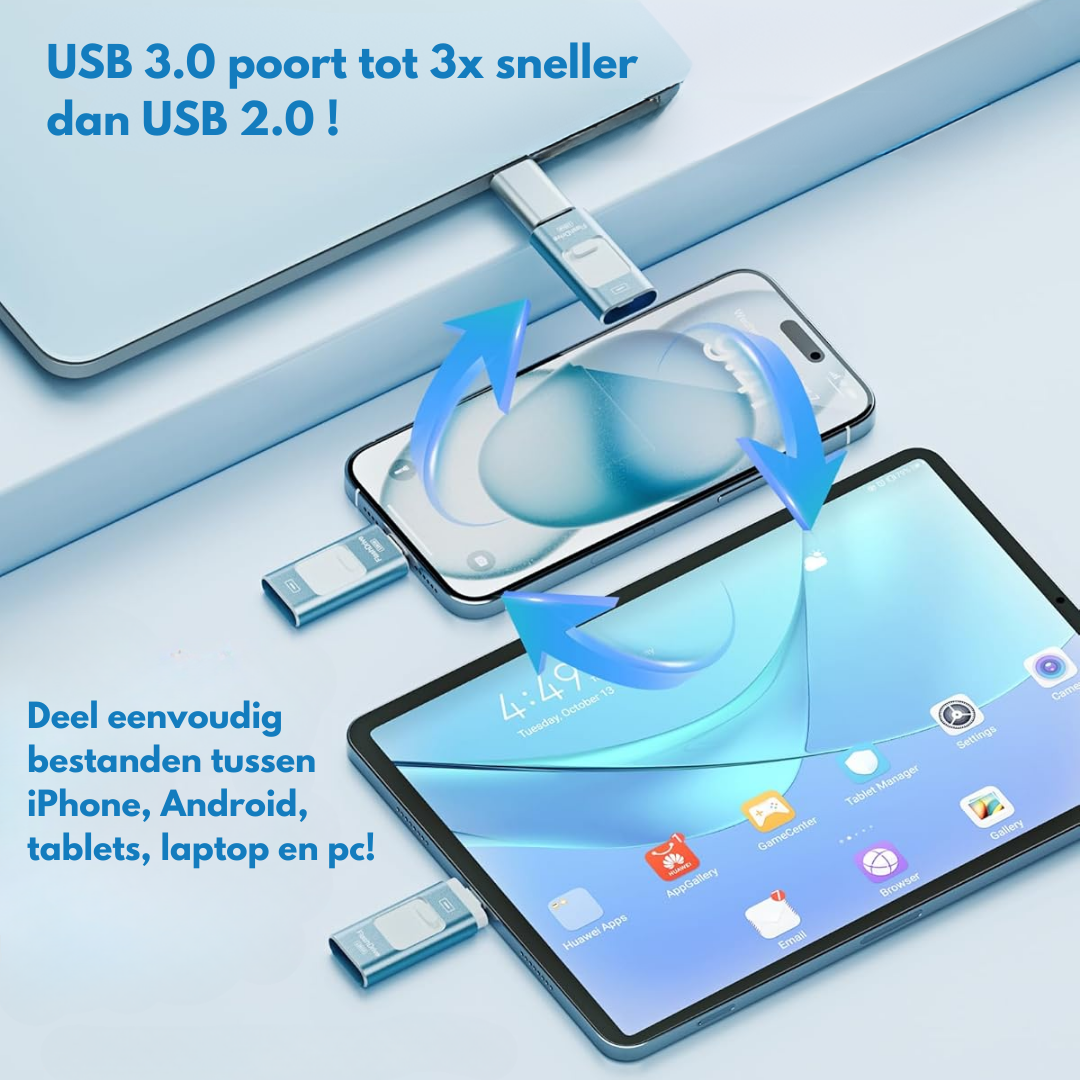 SnapVault 4-en-1 clé de sauvegarde | Depuis le téléphone directement sur votre USB