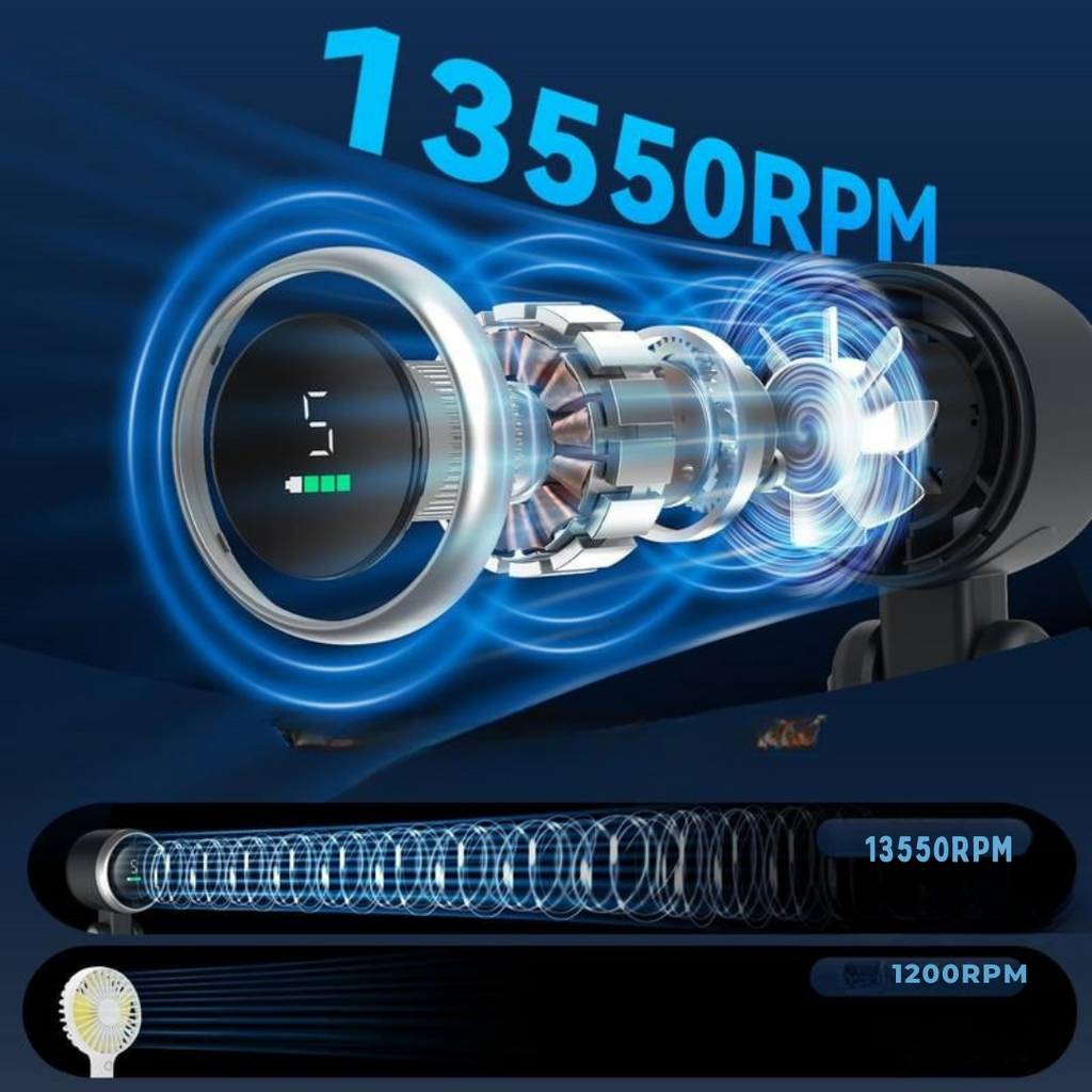 Aurelia Luxe Serene Ventilateur de Poche | Ventilateur élégant pour un confort et une tranquillité ultimes