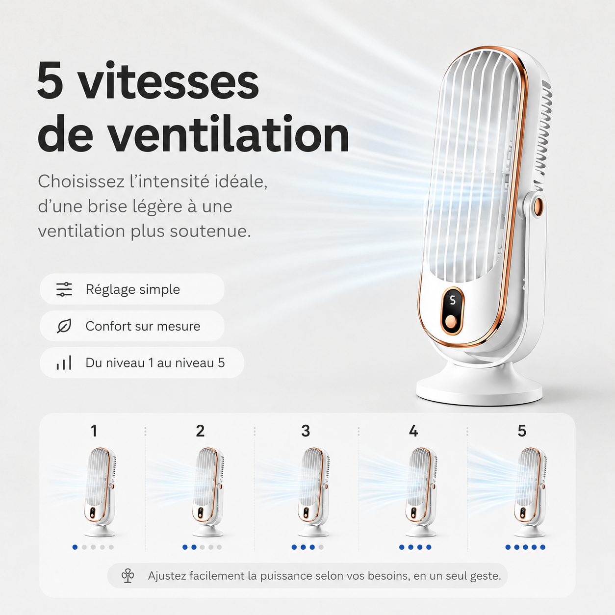 Ventilateur de Refroidissement AeroLux Elite | Double Moteur, Rotation à 720°, Rechargeable par USB & Ultra Silencieux pour un Confort Ultime Partout