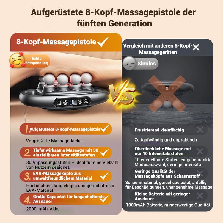 PowerPulse Pro Appareil de Massage | Soulagement puissant, toujours et partout