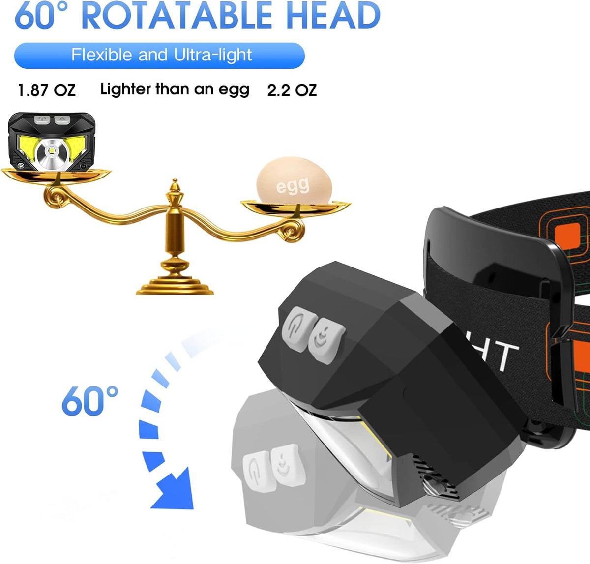 Pack de 2 Lampes Frontales LED Rechargeables Ultra-Lumineuses Étanches avec Capteur de Mouvement