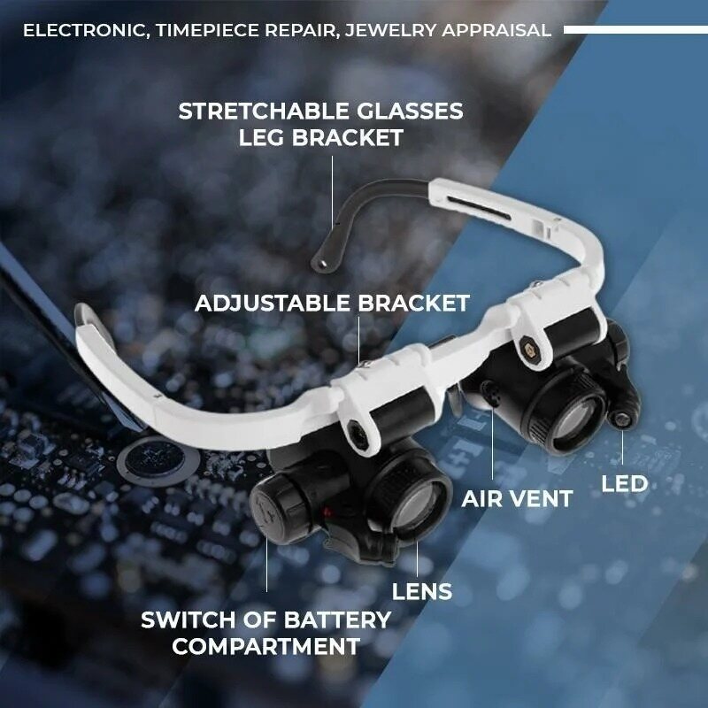 LuxeLumen Loupe avec Éclairage | Clarté parfaite pour une vision détaillée