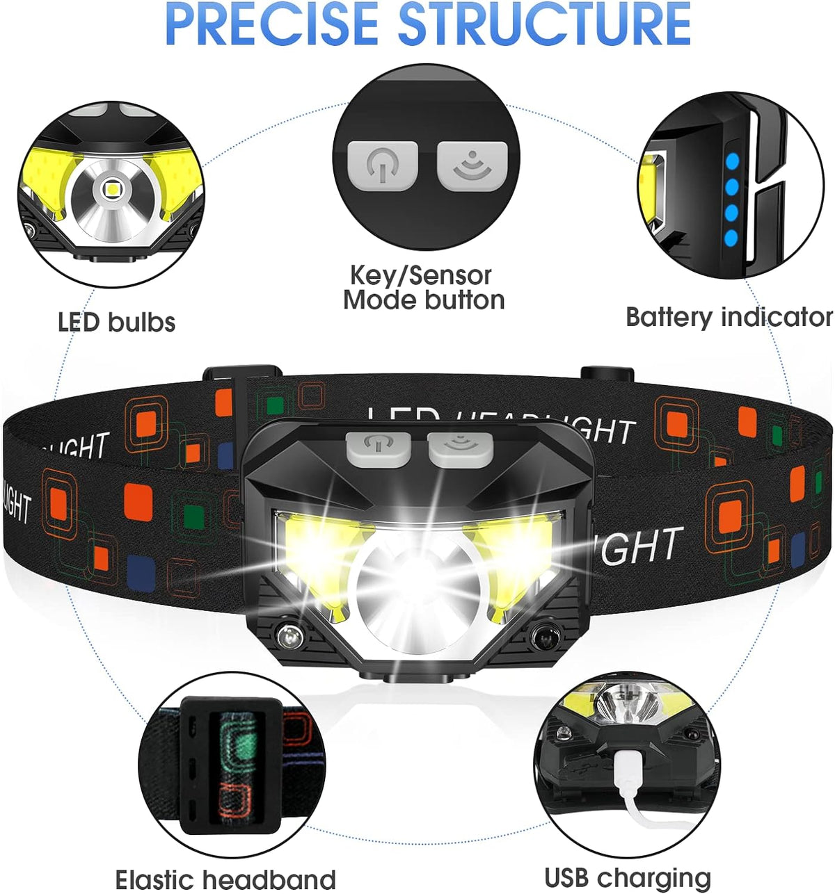 Pack de 2 Lampes Frontales LED Rechargeables Ultra-Lumineuses Étanches avec Capteur de Mouvement