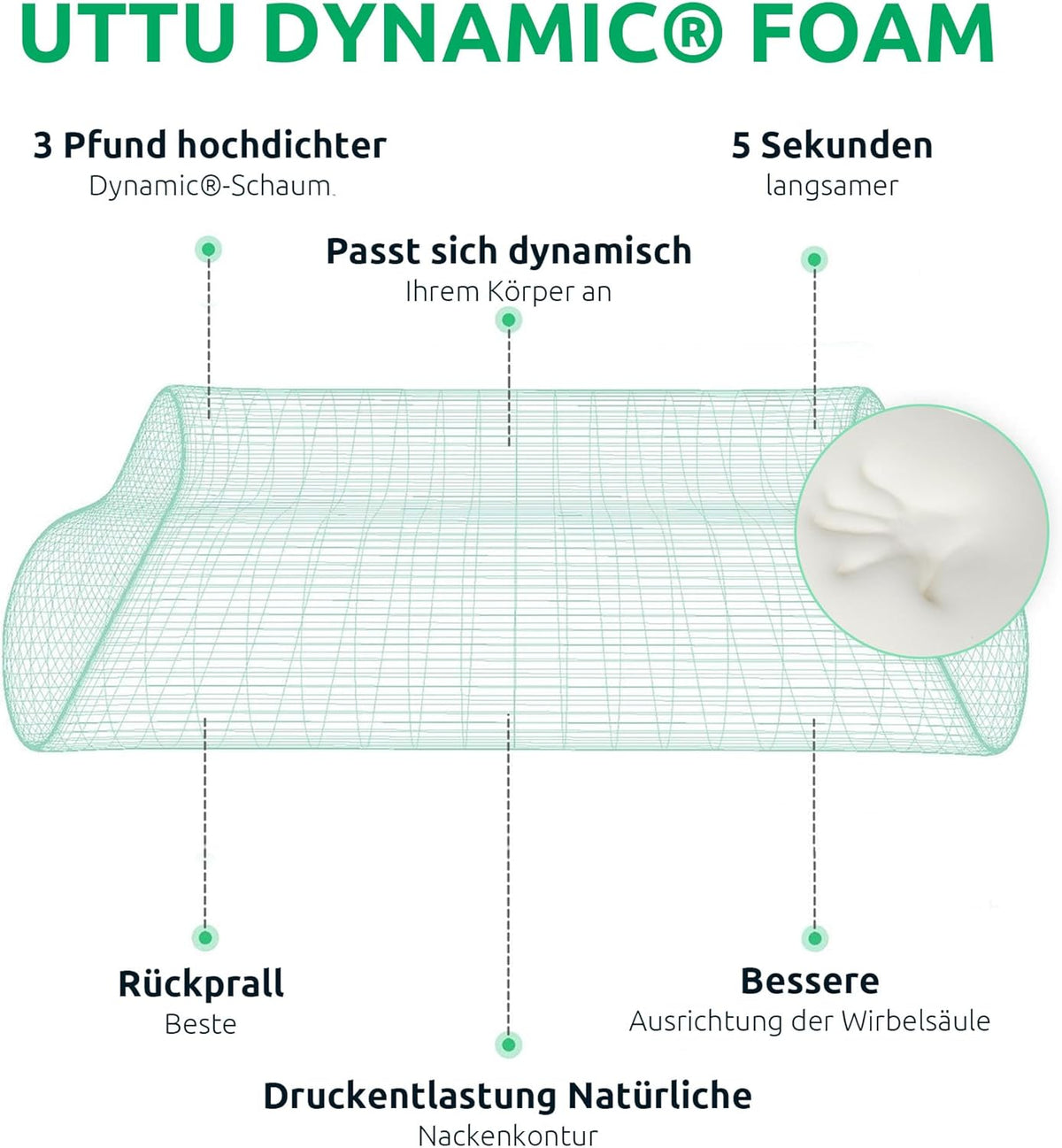 Coussin de Cou Orthopédique Ergonomique pour un Sommeil Confortable