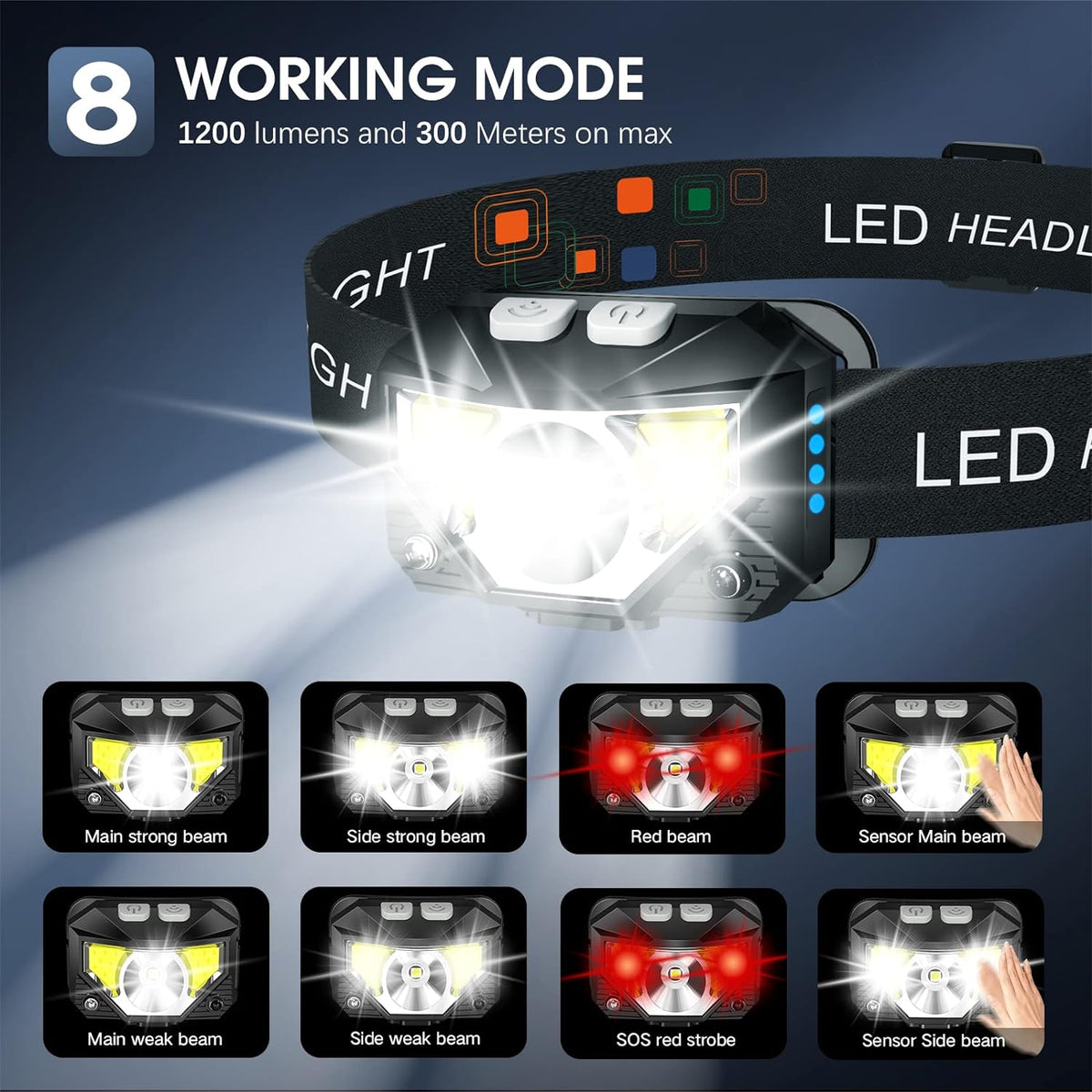Pack de 2 Lampes Frontales LED Rechargeables Ultra-Lumineuses Étanches avec Capteur de Mouvement