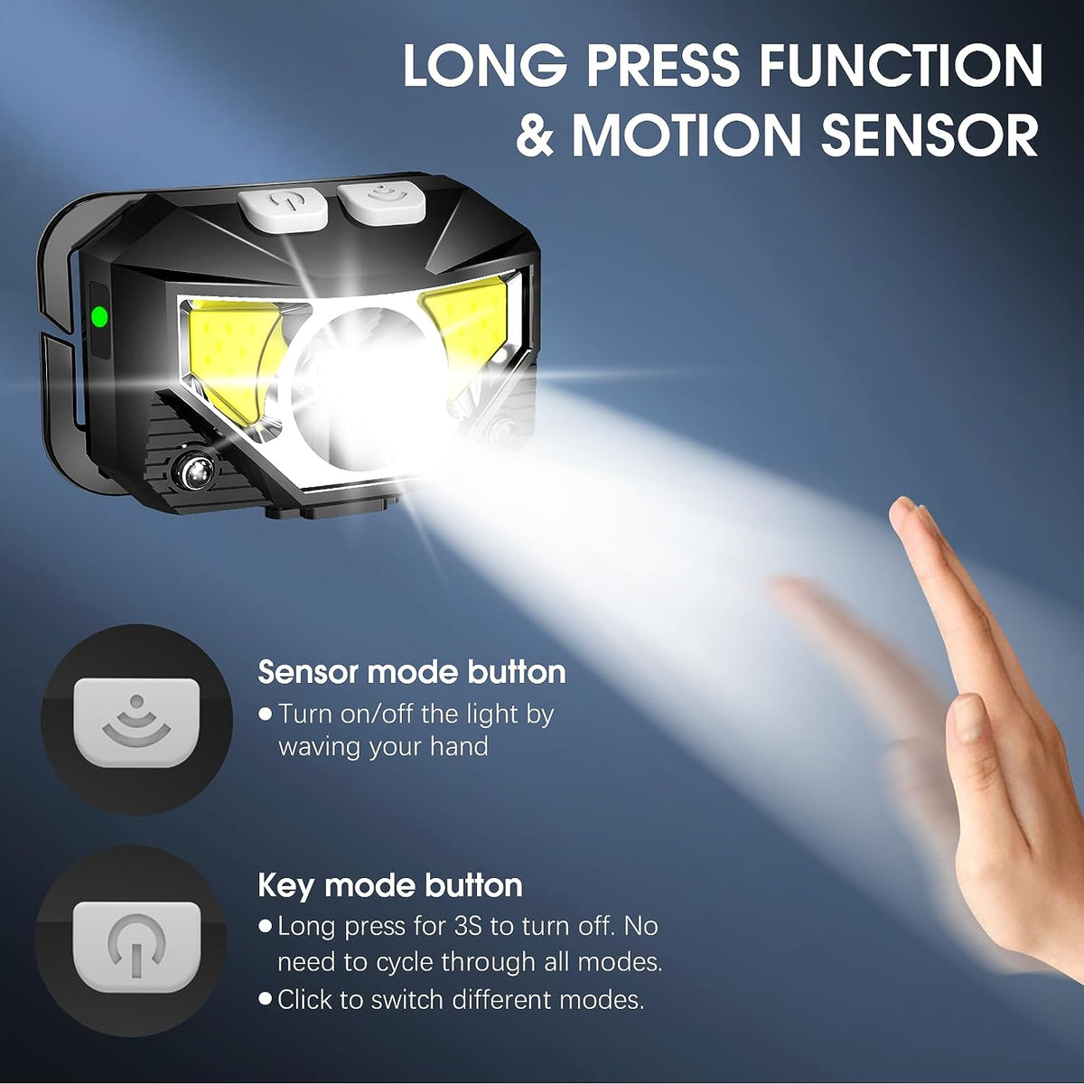 Pack de 2 Lampes Frontales LED Rechargeables Ultra-Lumineuses Étanches avec Capteur de Mouvement