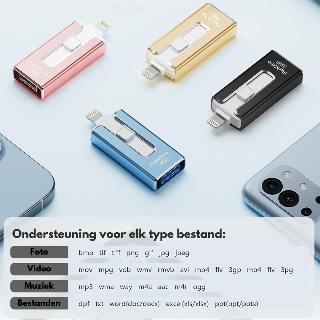 SnapVault 4-en-1 clé de sauvegarde | Depuis le téléphone directement sur votre USB