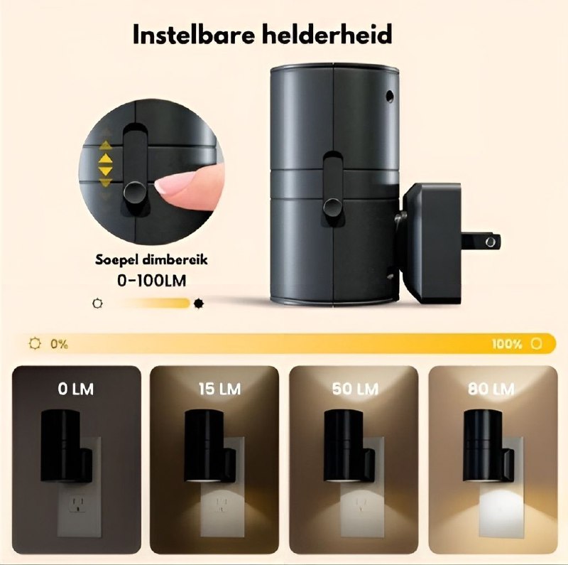 Lampe Wandlamp SoftGlow | Lumière dimmable et avec capteur