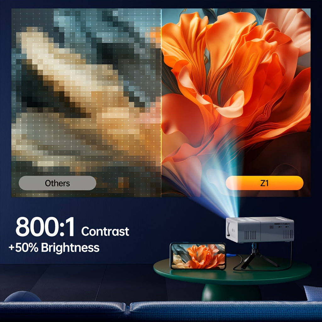 Mini Projecteur Ultra-Lumineux 3000 Lumens – Portable, HDTV & USB, Idéal pour Cinéma à Domicile & Extérieur !