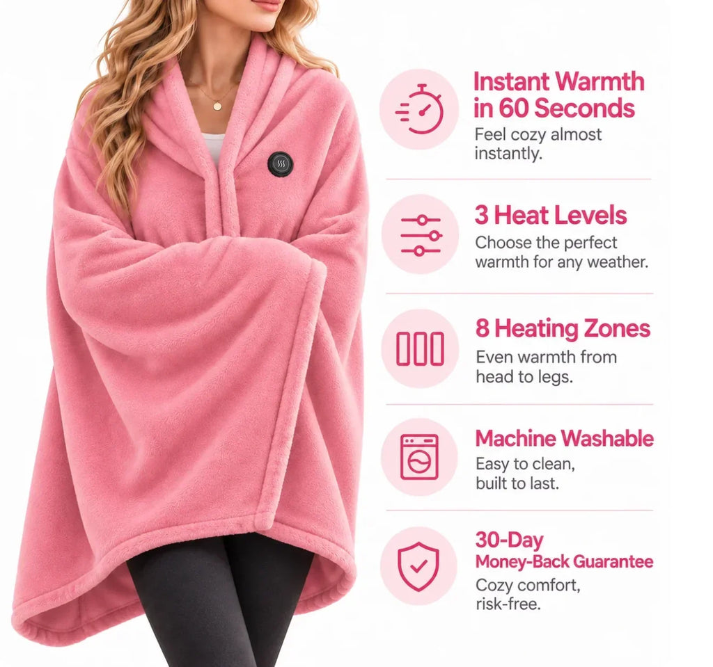 Couverture Poncho Chauffante Électrique – 3 Niveaux de Chaleur