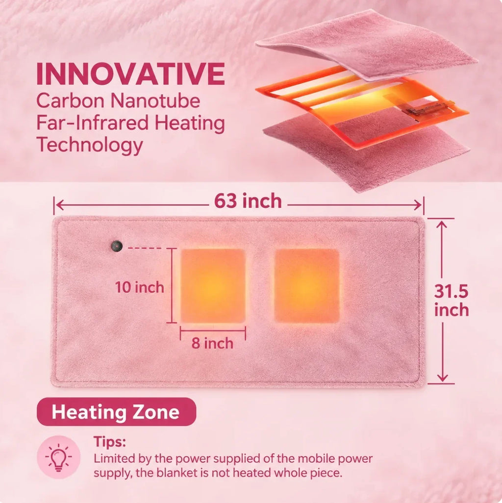 Couverture Poncho Chauffante Électrique – 3 Niveaux de Chaleur