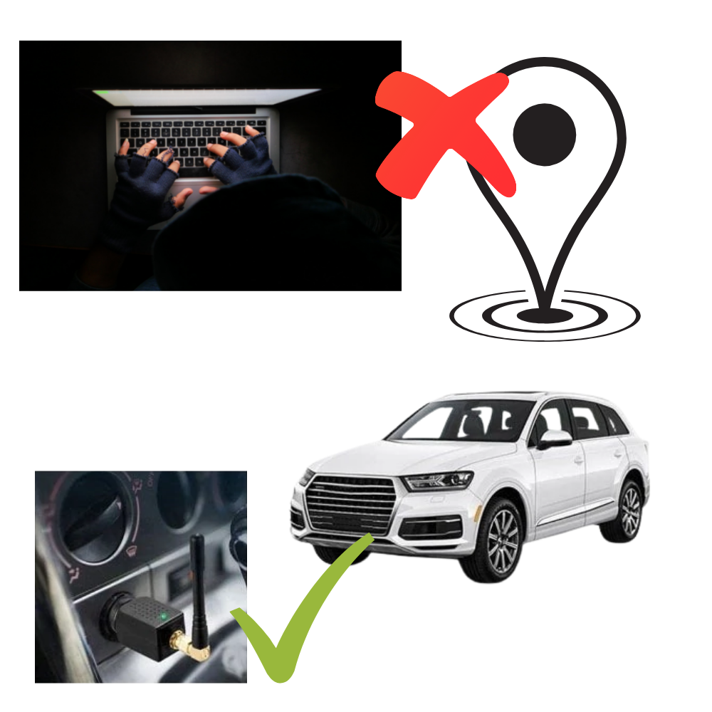 Bloqueur GPS pour Voiture - Protégez votre vie privée de localisation