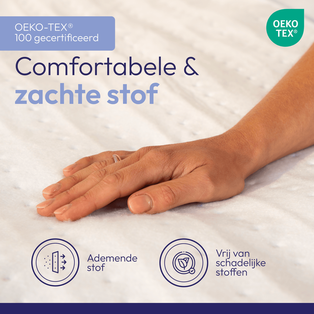 Couverture Électrique 190 x 90 cm – Avec Zone de Chauffage pour les Pieds