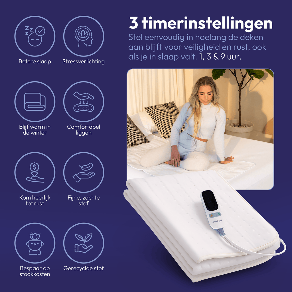 Couverture Électrique 190 x 90 cm – Avec Zone de Chauffage pour les Pieds