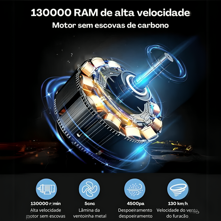 MiniTurboJet | ventilateur de canal à haute vitesse