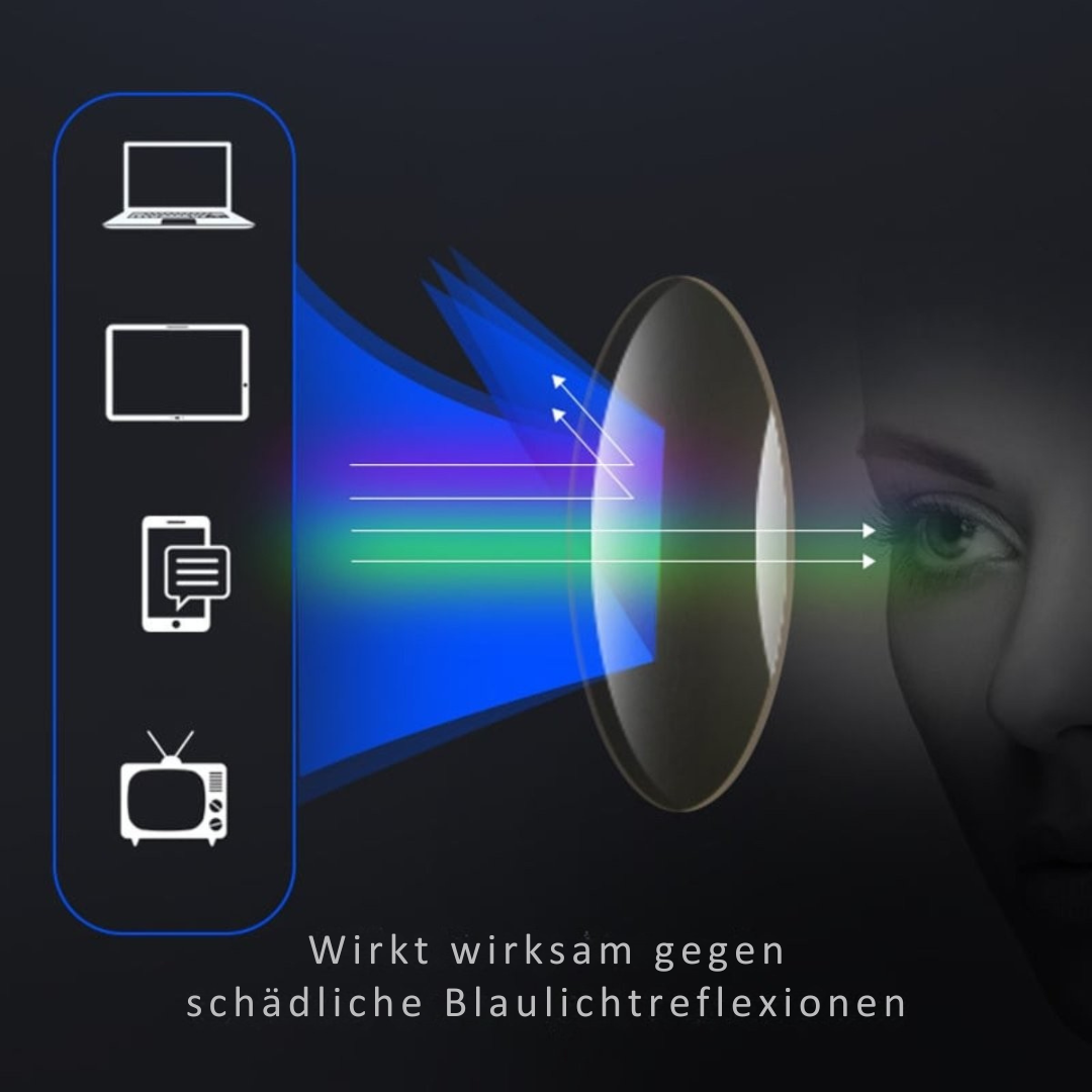 Lunettes de lecture - ClearSight | Légères & Élégantes