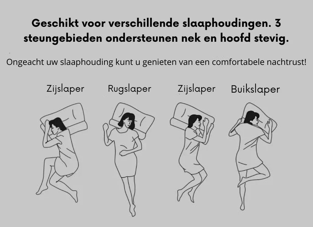 Coussin Orthopédique pour un Sommeil Confortable