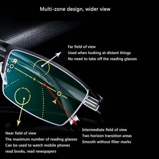 Lunettes Multifocales Optivista avec Ajustement Automatique de la Vision et Filtre à Lumière Bleue