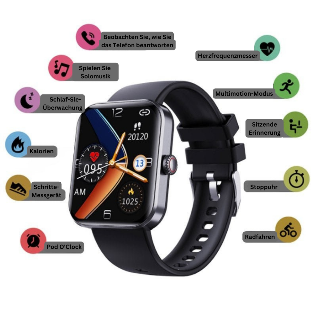 Glucomètre – GlucoWatch