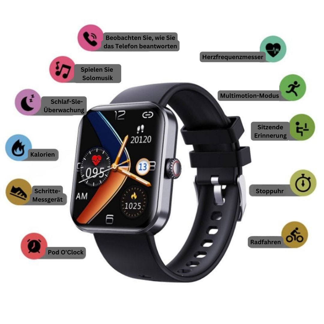 Glucomètre – GlucoWatch