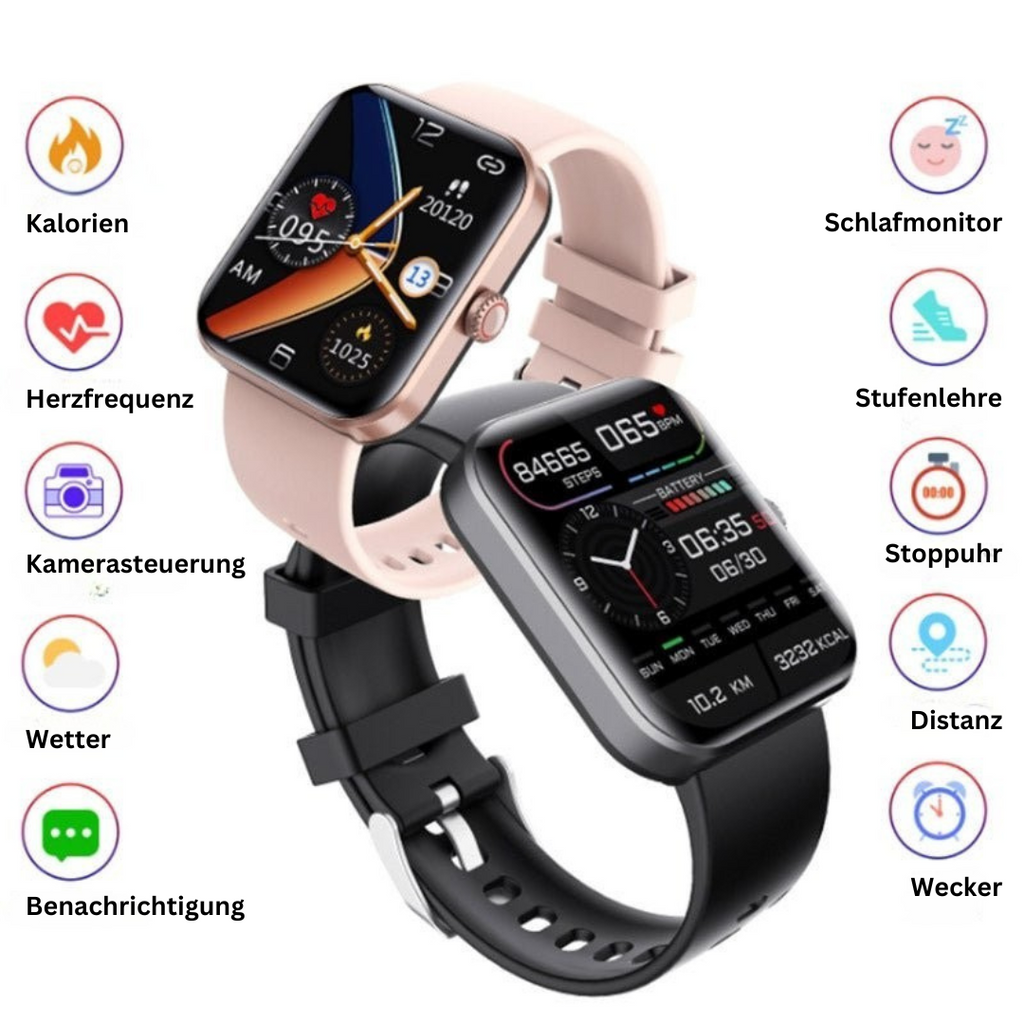 Glucomètre – GlucoWatch