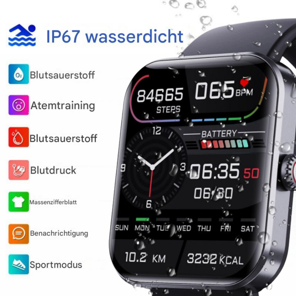 Glucomètre – GlucoWatch