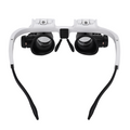 VisionPro HD Loupe avec LED – Vision Claire et Confort