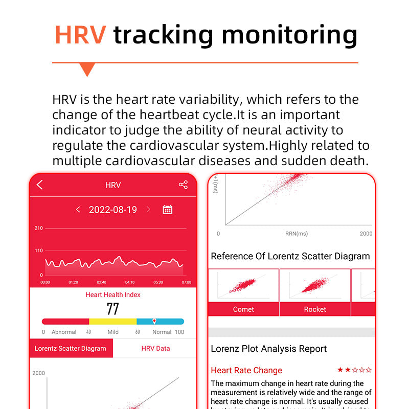 Mesure de la glycémie en un clic|Glycémie Pression artérielle ECG|ECG HRV Surveillance de la fréquence cardiaque Montre Connectée Santé