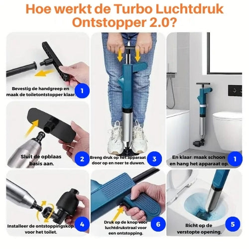 AquaLux Turbo Déboucheur à Air 2.0™ | Solution efficace pour tous vos bouchons d'évacuation !