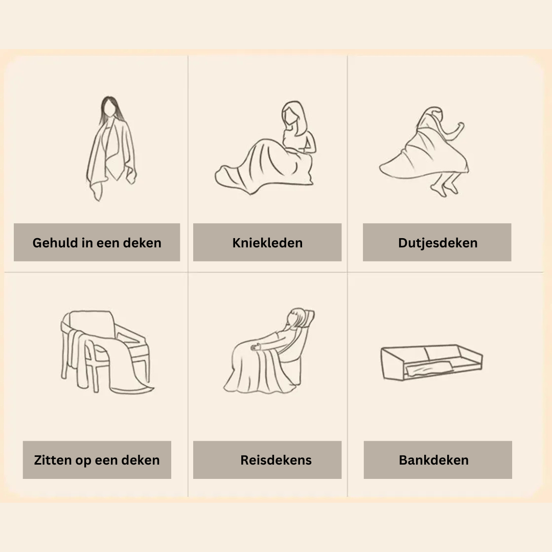 Couverture Chauffante Portable CozyHeat | Chaleur Instantanée Partout