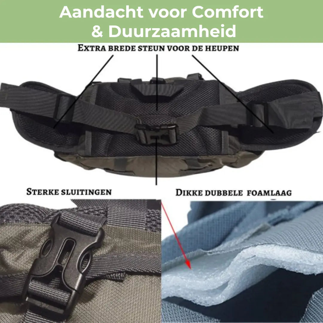 Sac de taille étanche - Randonnée