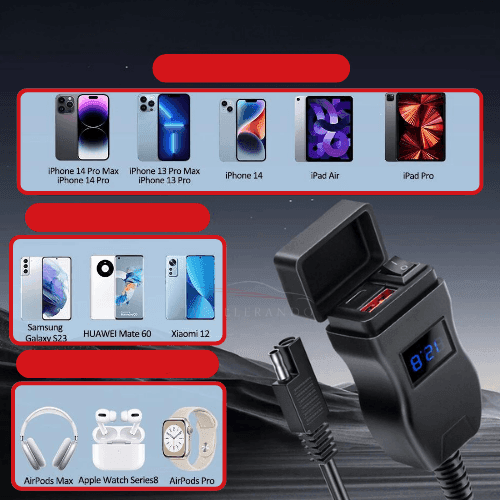 LuxCharge Elite Duo | Chargeur USB double luxe pour motos