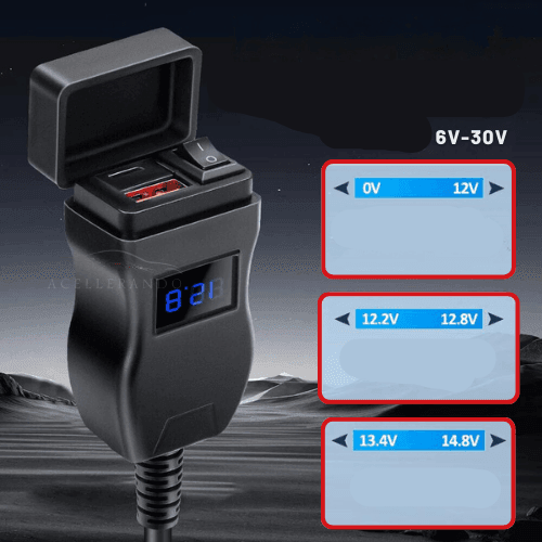 LuxCharge Elite Duo | Chargeur USB double luxe pour motos