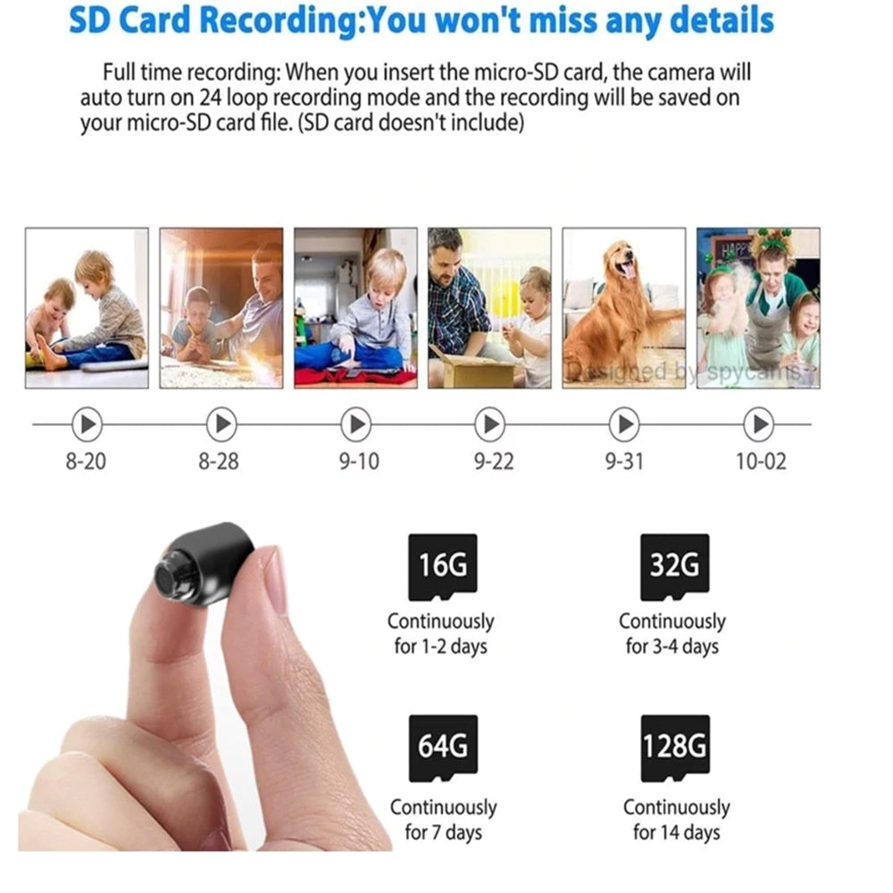 LuxVision Elite Mini Caméra | Surveillance sans fil 1080P HD pour une surveillance discrète