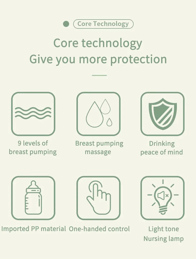 LuxiMilk Ultra Efficacité Tire-lait | Production maximale de lait avec un confort inégalé