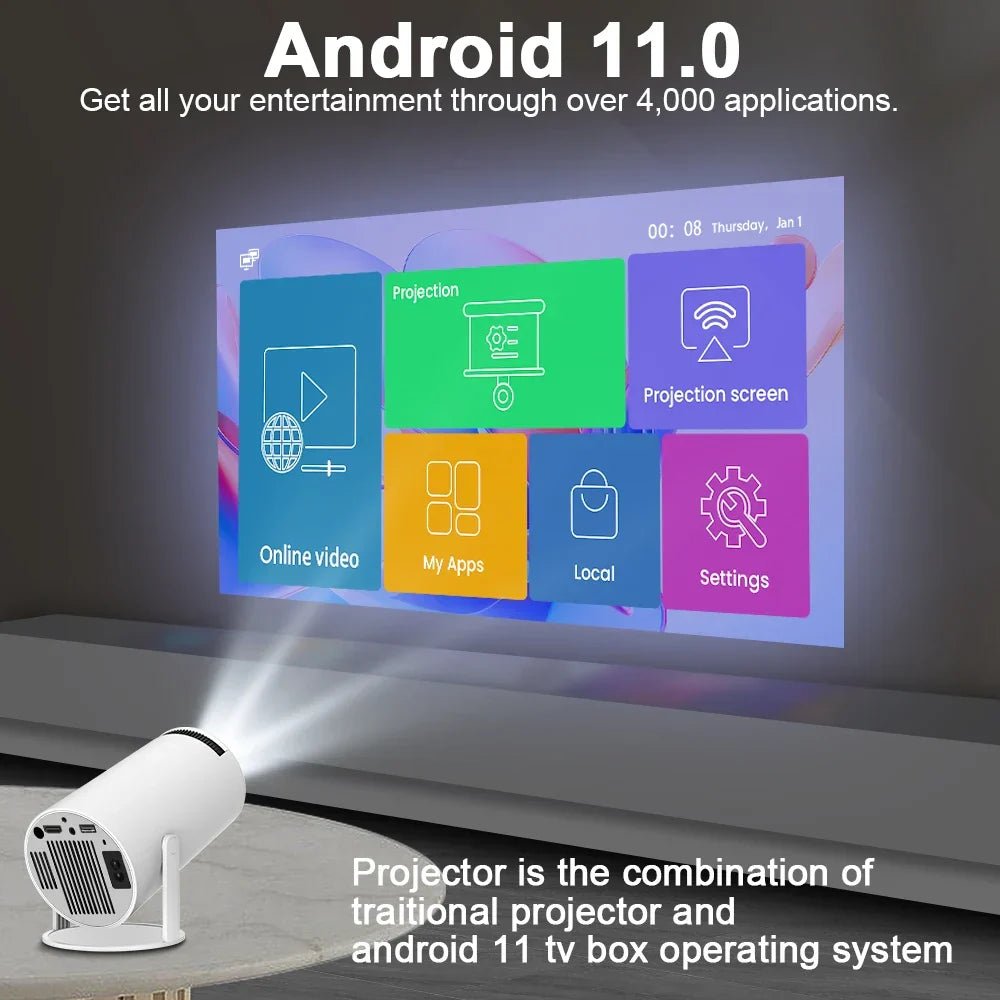 Projecteur HomeVision | Projecteur de cinéma Ultra HD