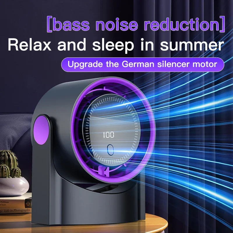 Airiqo Ventilateur USB | Portable, silencieux et économe en énergie avec 100 niveaux