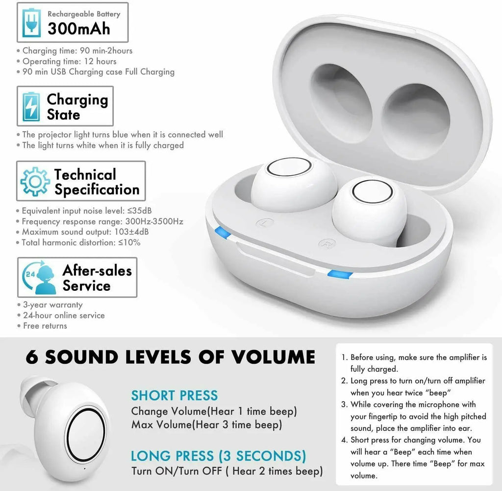 Appareils Auditifs Bluetooth avec Contrôle par Application – Rechargeables, Design Compact pour une Clarté Sonore Améliorée et Plusieurs Modes d'Écoute