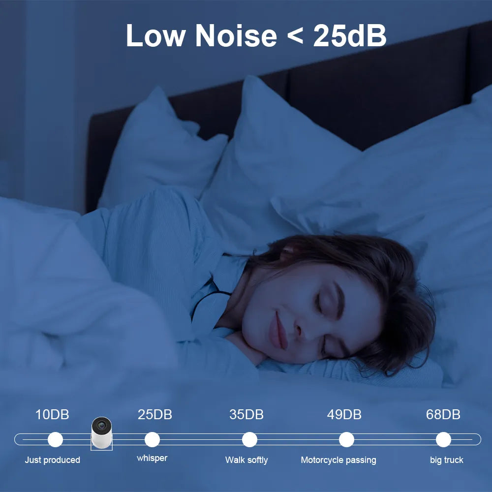 Projecteur HomeVision | Projecteur de cinéma Ultra HD