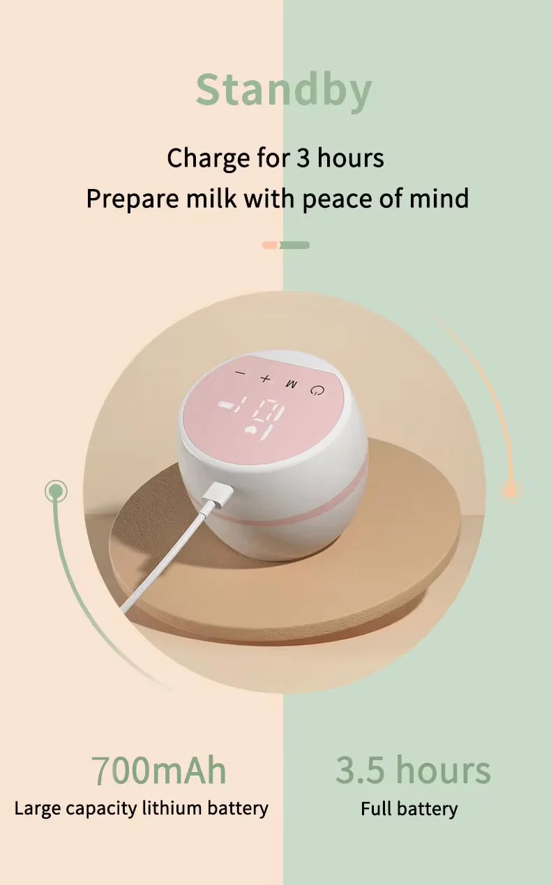 LuxiMilk Ultra Efficacité Tire-lait | Production maximale de lait avec un confort inégalé
