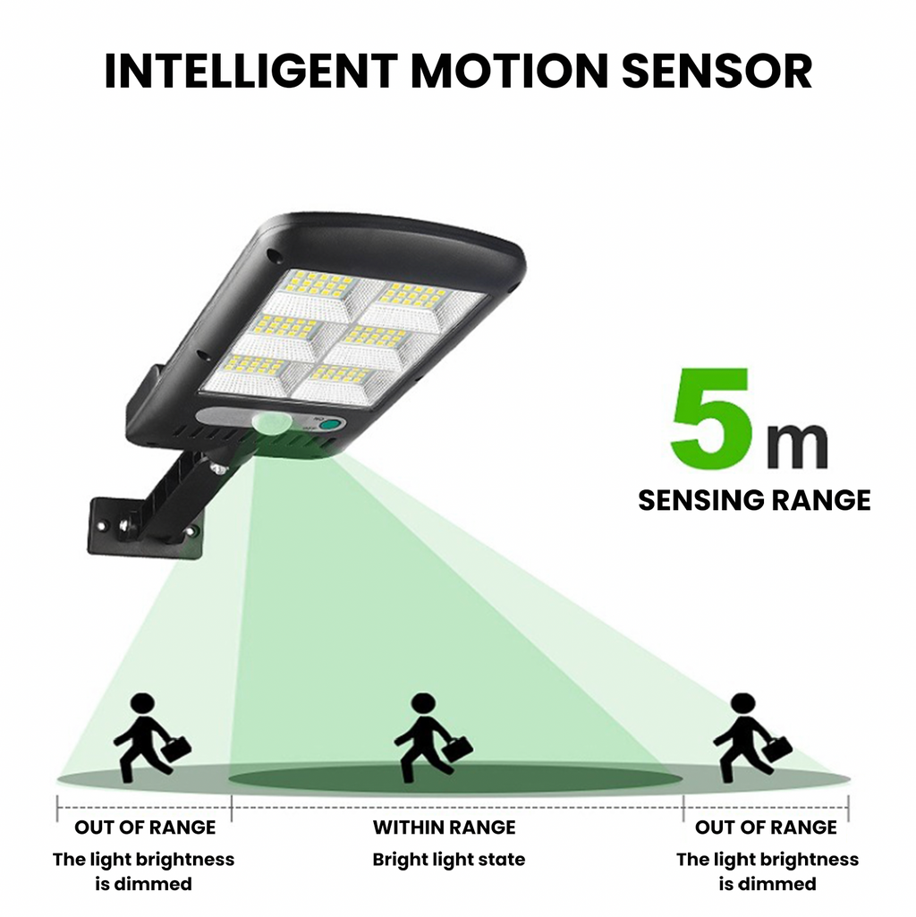 SolarGuard Light | Lampe de nuit avec capteur de mouvement