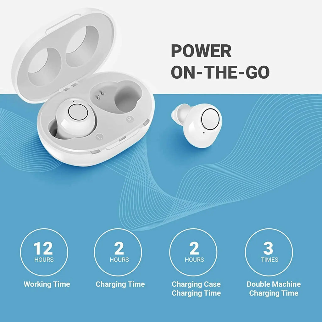 Appareils Auditifs Bluetooth avec Contrôle par Application – Rechargeables, Design Compact pour une Clarté Sonore Améliorée et Plusieurs Modes d'Écoute