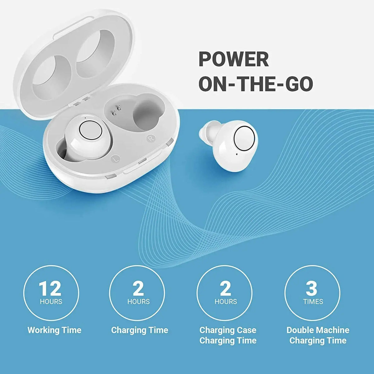 Appareils Auditifs Bluetooth avec Contrôle par Application – Rechargeables, Design Compact pour une Clarté Sonore Améliorée et Plusieurs Modes d'Écoute