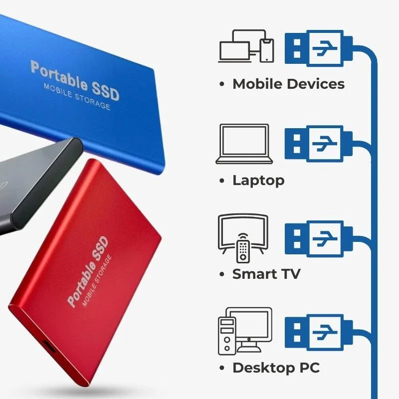 UltraDrive – Stockage USB portable 64 Go | Disque USB externe compact